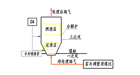 1587090098194279.png