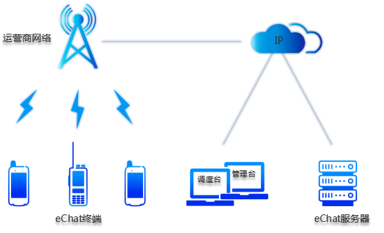 20180516043918850.png