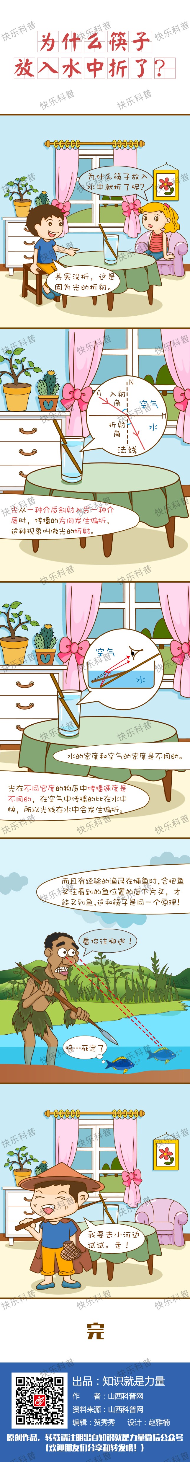 Ϊʲôӷˮˣ.jpg