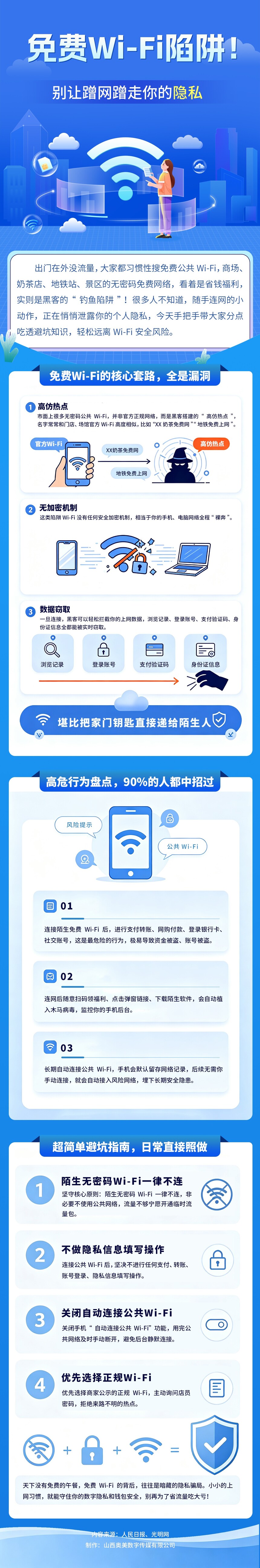 ��һƪ�����Wi-Fi���壡���ò������������˽.jpg