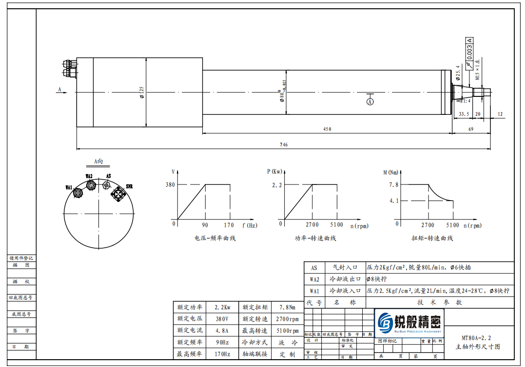 MT80A-2.2.png