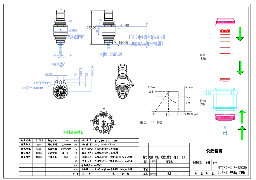HF80-2.5-ISO20.png
