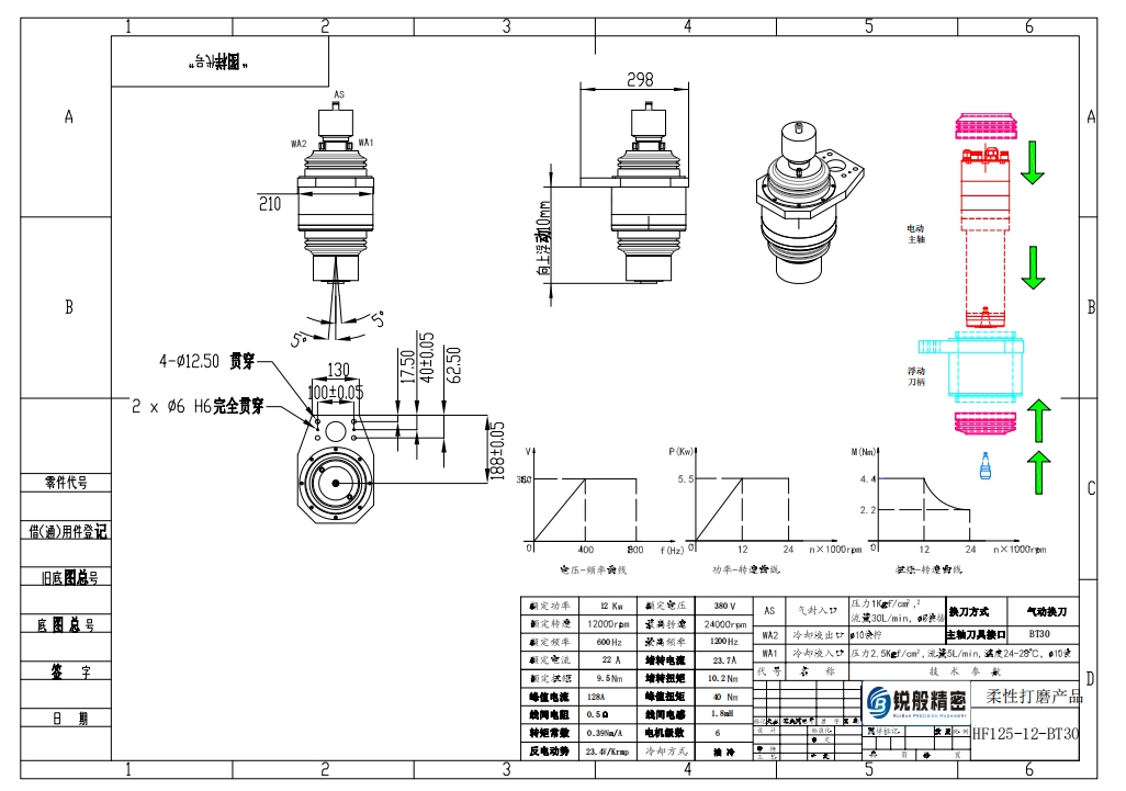HF125.png