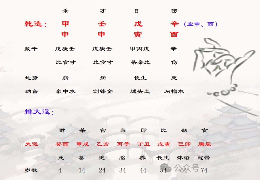 a13334b2aede6f4b5e1037ce477dbea.png