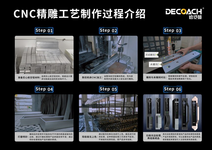 CNC.jpg