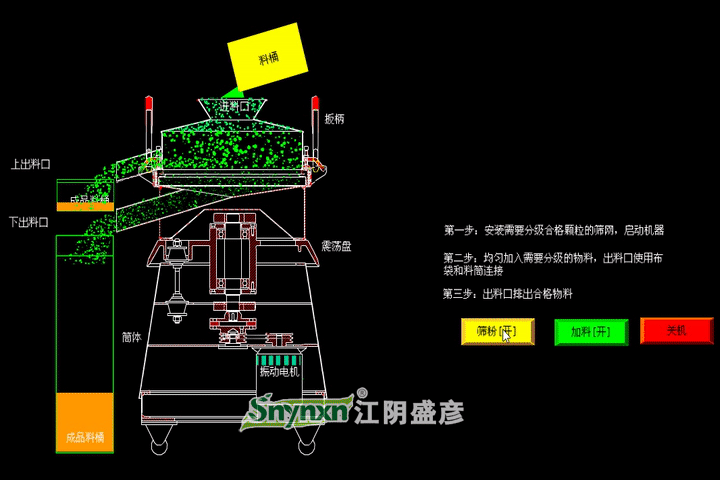 8b53d59dcb316c7aa9445a61fdfaecba_%E6%8C%AF%E8%8D%A1%E7%AD%9B(2).gif