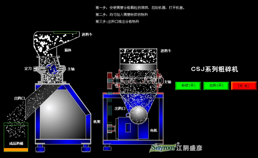 b3998cd2accfecc5597799a92e62bee8_%E7%B2%97%E7%A2%8E%E6%9C%BA(1).gif