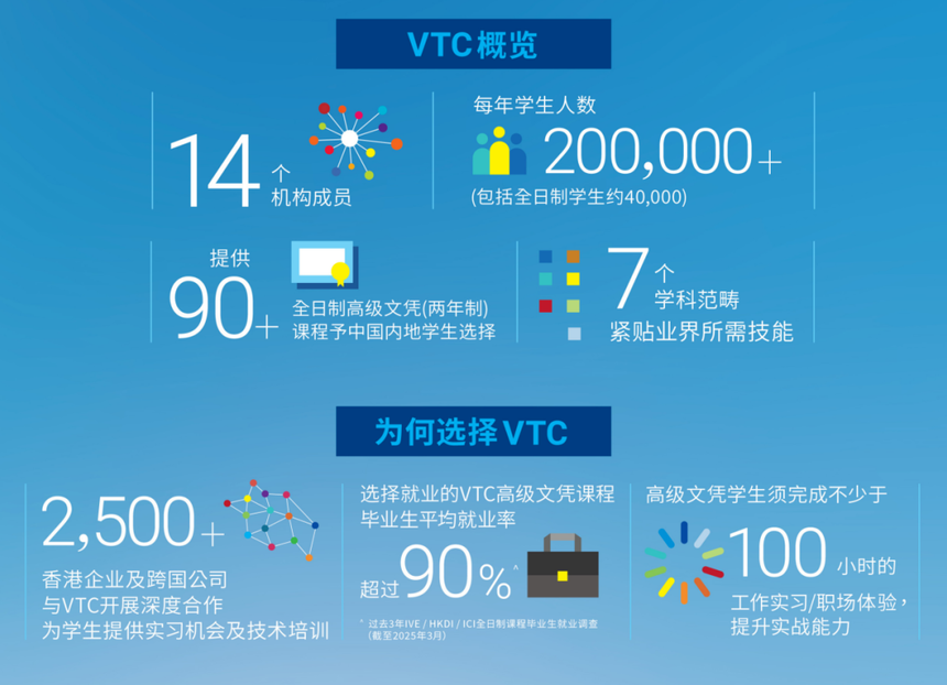 香港留学 香港留学