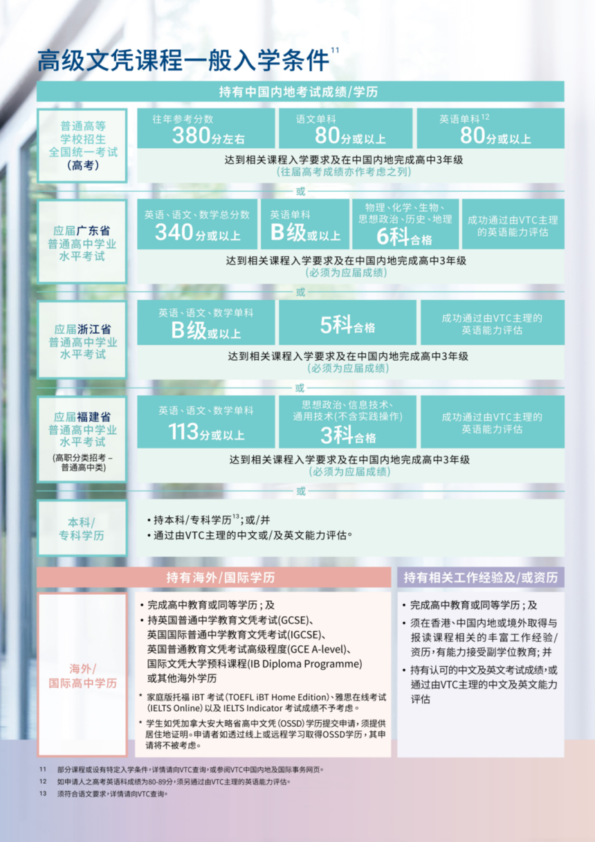 香港留学 香港留学