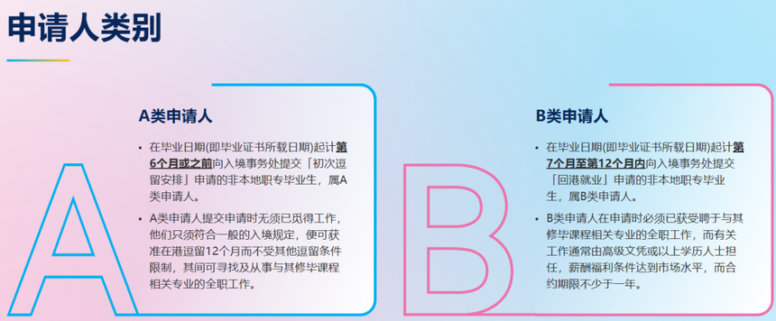 香港留学 香港留学