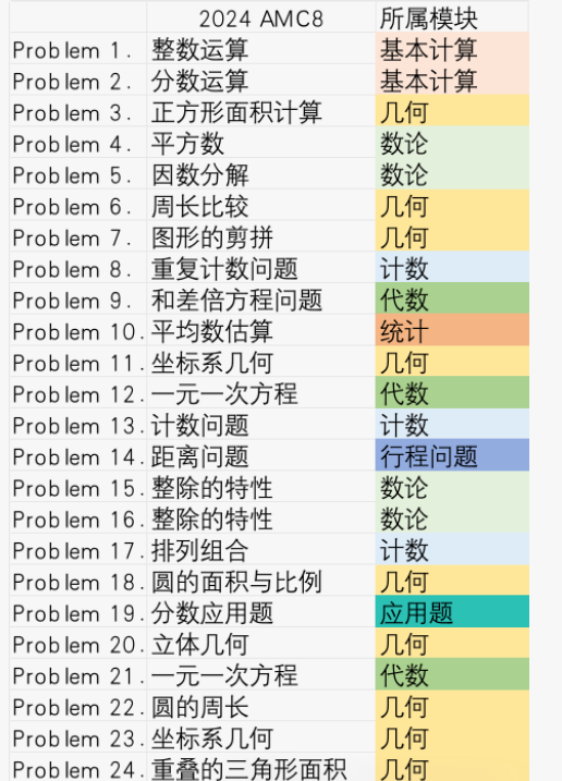 Ļͼ 2025-08-19 201214.png