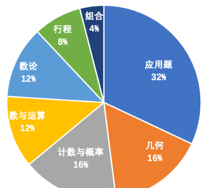 ��Ļ��ͼ 2025-09-12 205836.png