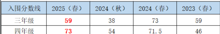 1757851021860599.png 屏幕截图 2025-09-14 195633.png