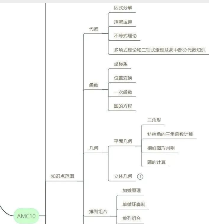 ��Ļ��ͼ 2025-09-15 192320.png