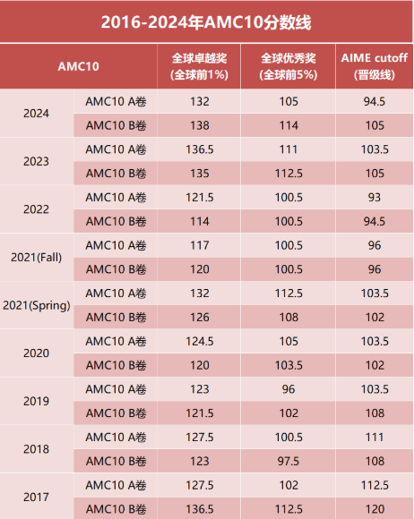 ��Ļ��ͼ 2025-09-15 194720.png