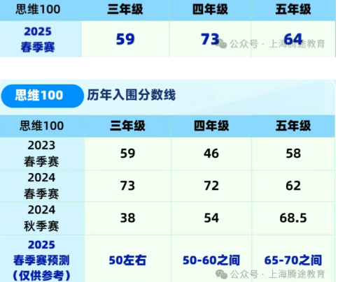 ��Ļ��ͼ 2025-09-17 195847.png