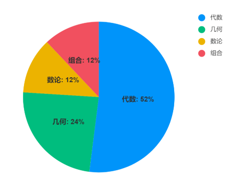 1758887725987267.png 屏幕截图 2025-09-26 195448.png