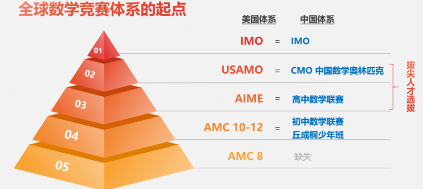 ��Ļ��ͼ 2025-10-04 101520.png