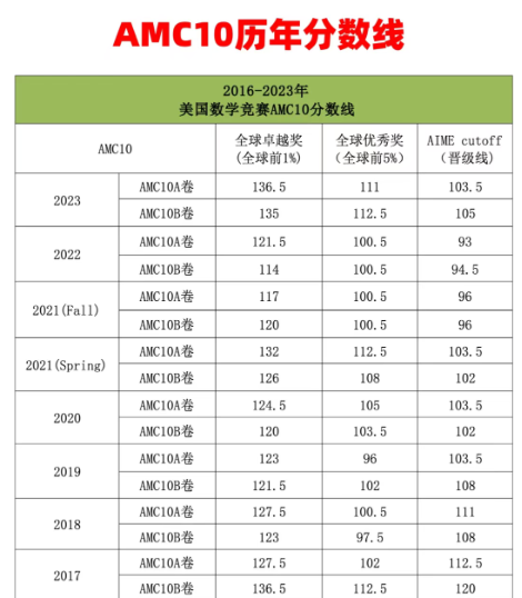 ��Ļ��ͼ 2025-10-04 103719.png