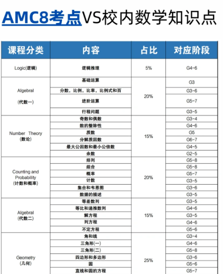 ��Ļ��ͼ 2025-10-04 144328.png