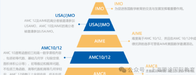 ��Ļ��ͼ 2025-10-04 144533.png