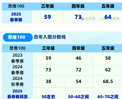 ��Ļ��ͼ 2025-10-04 183110.png