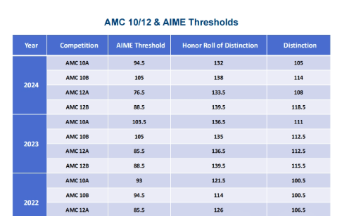 ��Ļ��ͼ 2025-10-05 112030.png