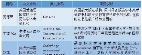 ��Ļ��ͼ 2025-10-05 134722.png