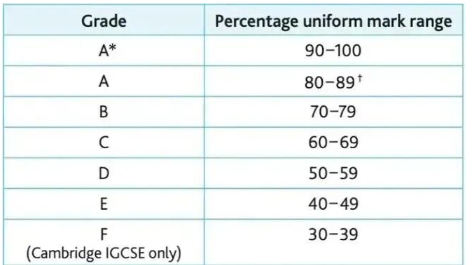 ��Ļ��ͼ 2025-10-05 134821.png