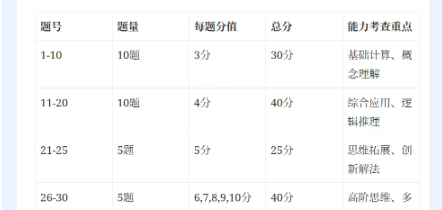 ��Ļ��ͼ 2025-10-05 171431.png