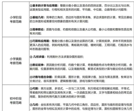 ��Ļ��ͼ 2025-10-05 173816.png