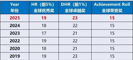 ��Ļ��ͼ 2025-10-05 173901.png