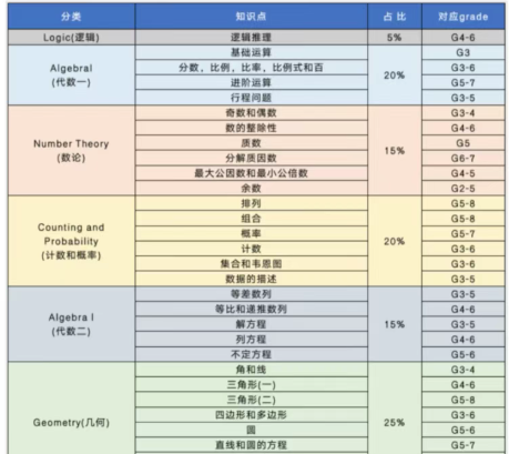 ��Ļ��ͼ 2025-10-05 174104.png