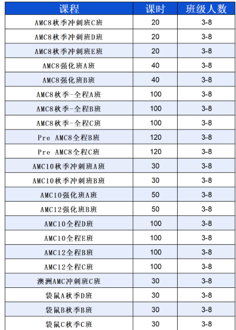 ��Ļ��ͼ 2025-10-05 174959.png