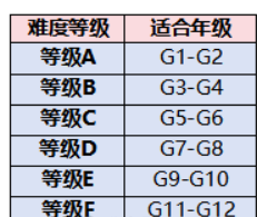 ��Ļ��ͼ 2025-10-05 180023.png