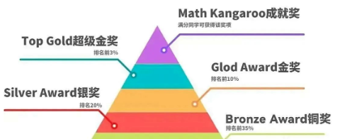 ��Ļ��ͼ 2025-10-05 180114.png