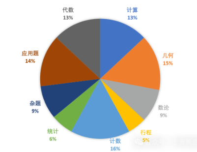 ��Ļ��ͼ 2025-10-05 185033.png