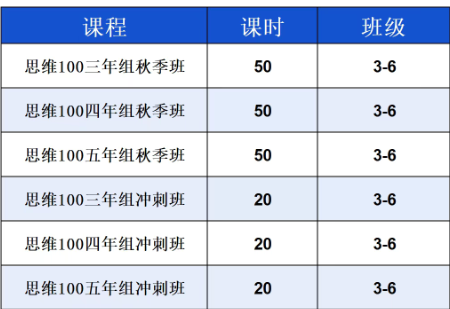 1759720579793002.png 屏幕截图 2025-10-06 111608.png