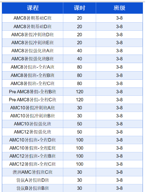 1759724505826107.png 屏幕截图 2025-10-06 122135.png