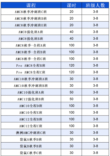 1759730124534216.png 屏幕截图 2025-10-06 135512.png