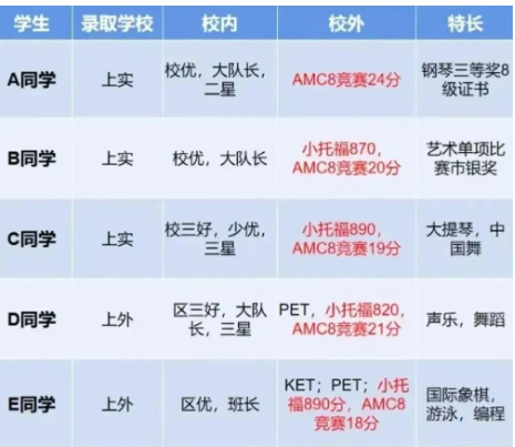 ��Ļ��ͼ 2025-10-07 170719.png