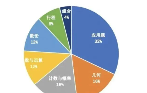 ��Ļ��ͼ 2025-10-07 170830.png