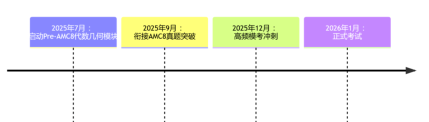 1759828842273902.png 屏幕截图 2025-10-07 172028.png