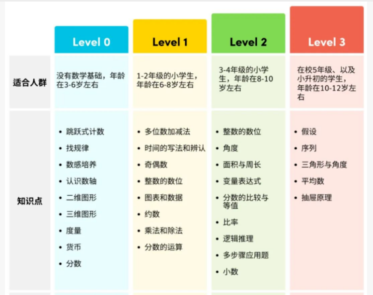 ��Ļ��ͼ 2025-10-07 192234.png