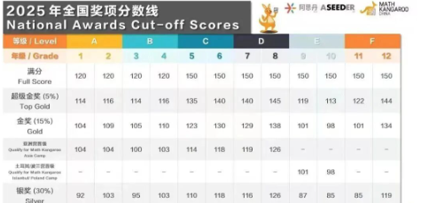 ��Ļ��ͼ 2025-10-07 192352.png