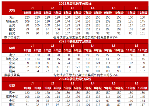 ��Ļ��ͼ 2025-10-07 192401.png