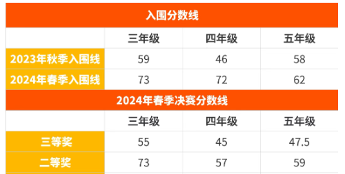 ��Ļ��ͼ 2025-10-07 194414.png