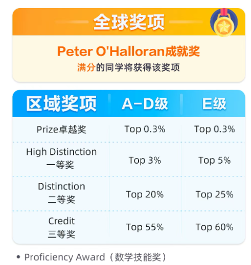 ��Ļ��ͼ 2025-10-08 094017.png