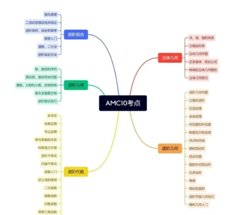 ��Ļ��ͼ 2025-10-08 160731.png