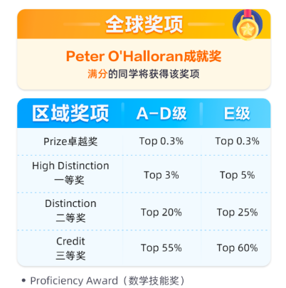 ��Ļ��ͼ 2025-10-08 175157.png